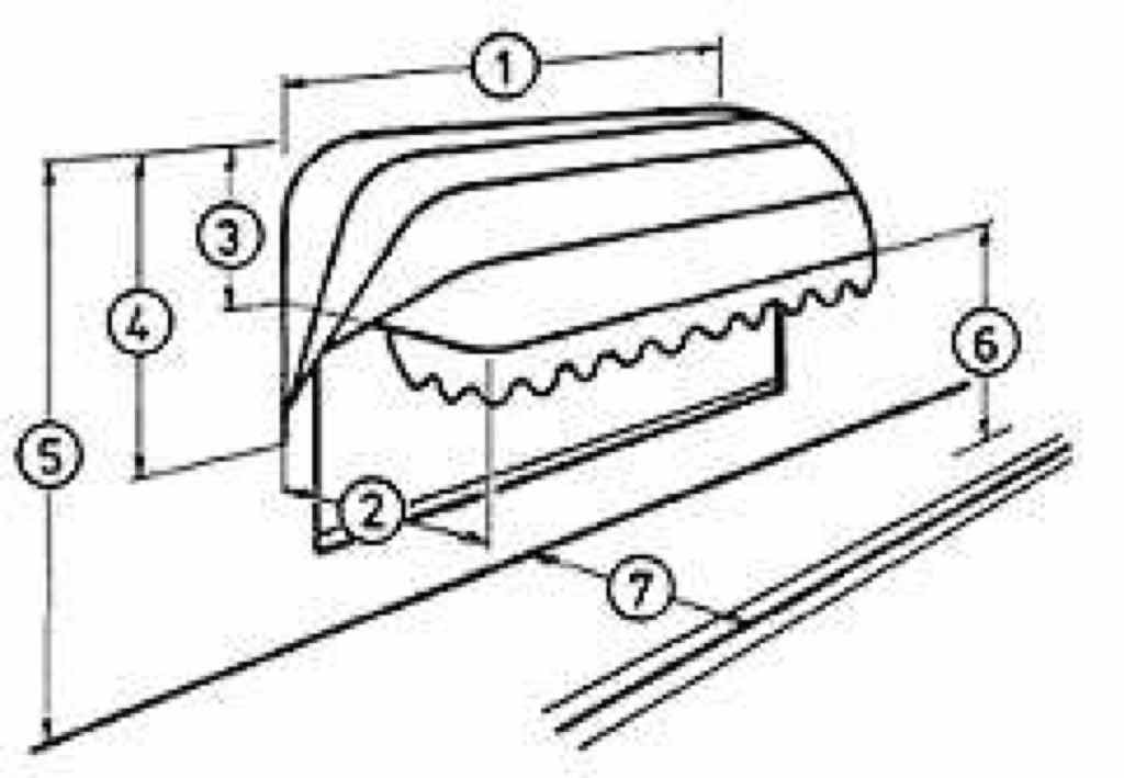 <B>a</B>= Breite
<B>b</B>= Ausfall
<B>c</B>= Korbhöhe
<B>d</B>= Bauhöhe
<B>e</B>= Anbringungshöhe
<B>f</B>= Durchgangshöhe
<B>g</B>= Bürgersteigbreite.