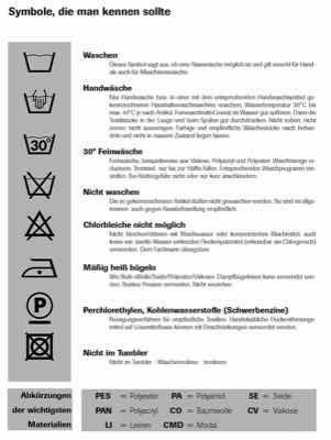 Pflegesymbole Definitionen